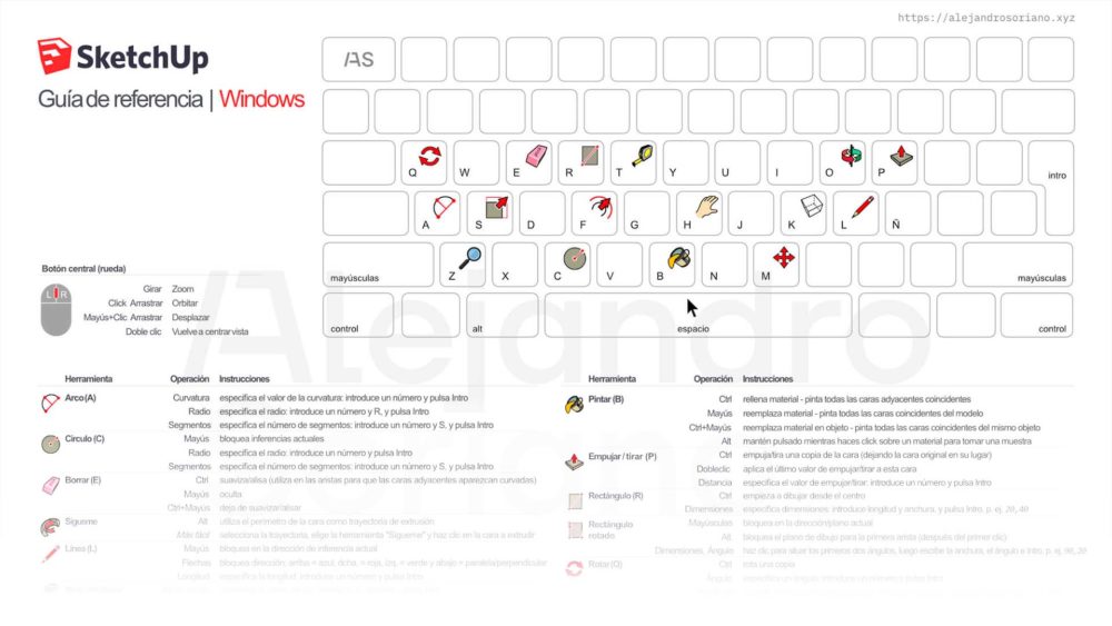 Atajos de teclado en SketchUp