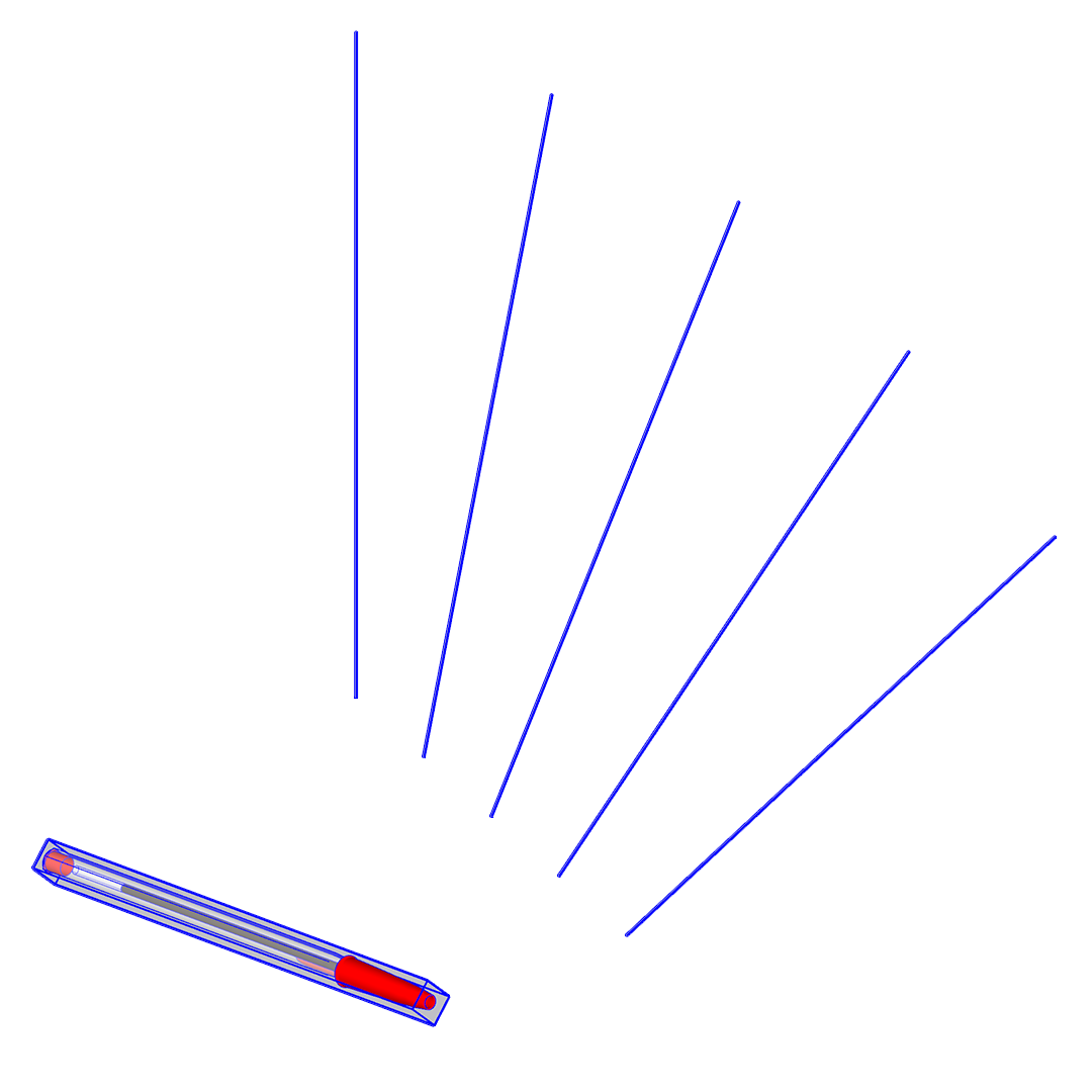 Orienter Express: Origin Placement