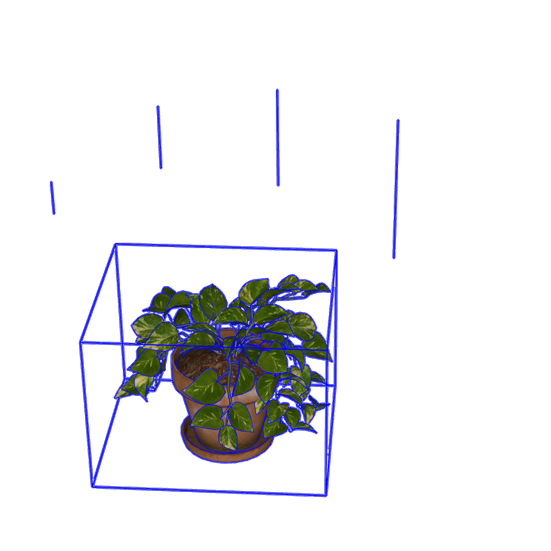 Orienter Express: Uniform Scaling