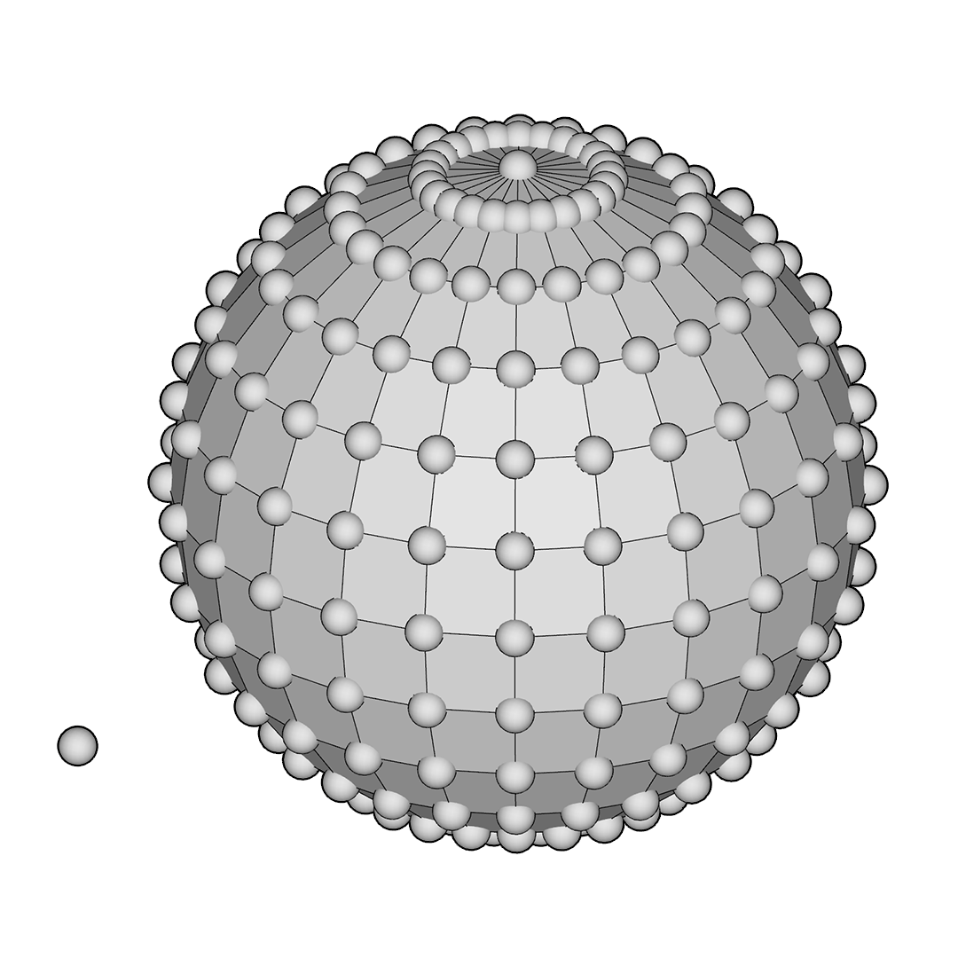 Orienter Express: Vertex Placement